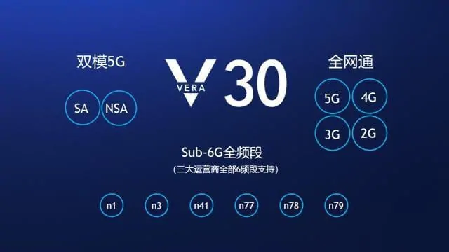Honor V30 5G