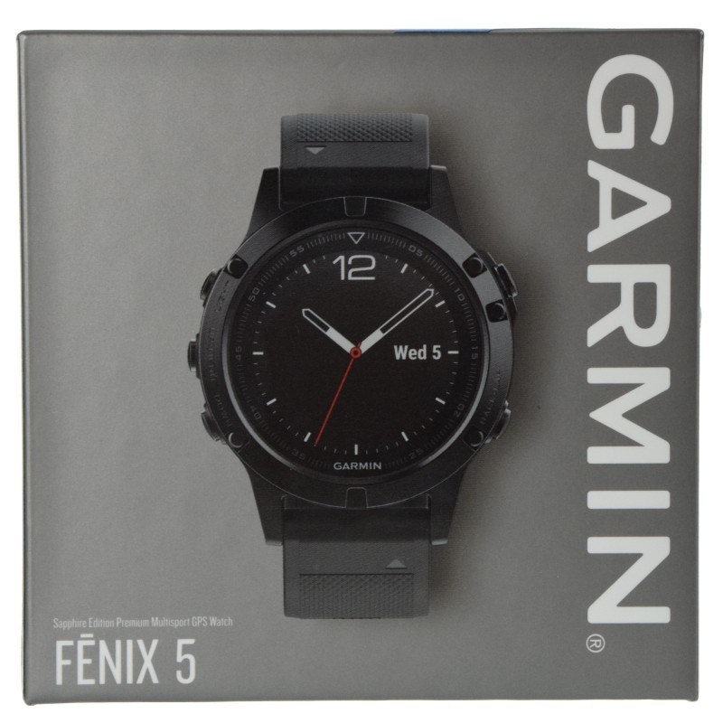 Source: Garmin