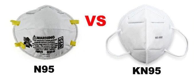 FE888E9CE5847F13E425836F23C628C5 KN95 vs N95